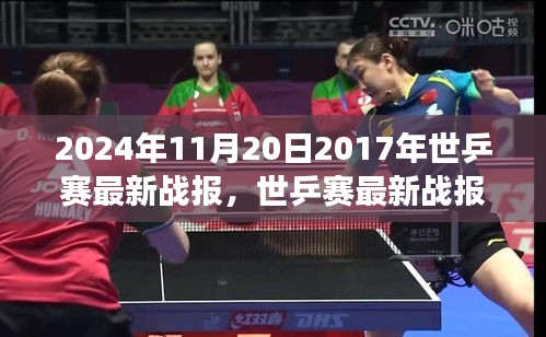 世乒赛最新战报及展望，从某某观点看乒乓球赛事的发展与未来（附2024年展望）