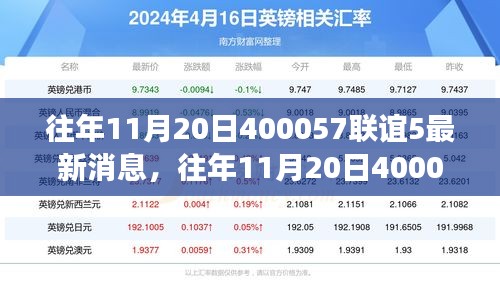 财经 第691页