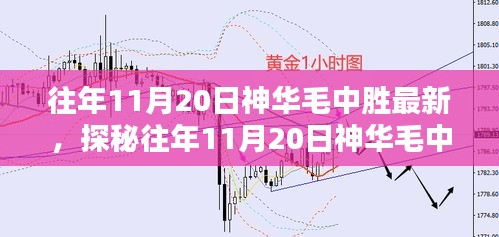 第3201页