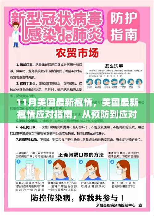 美国最新疫情动态，全方位应对指南，守护家人健康