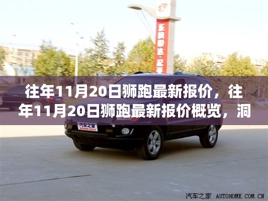 往年11月20日狮跑车型最新报价概览，市场动态与价值走向洞悉