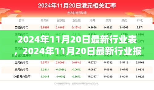洞悉未来行业趋势，最新行业报告出炉，把握未来机遇