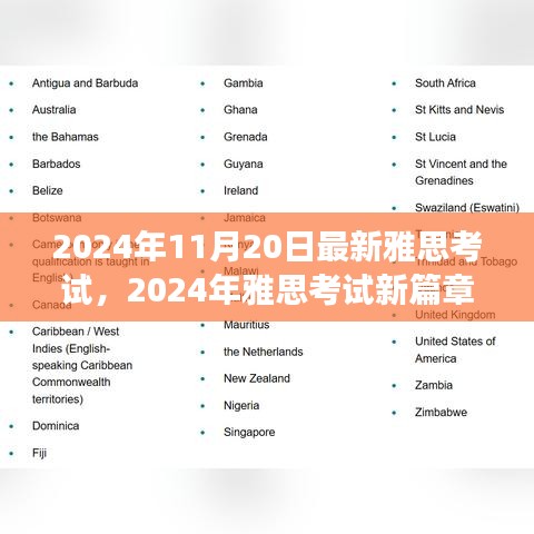 变革与时代的见证，2024年最新雅思考试篇章