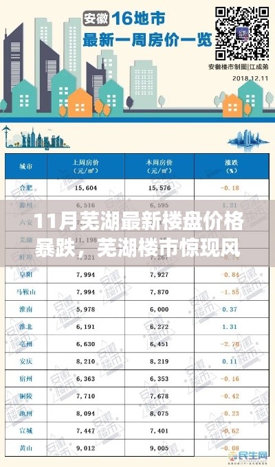 新闻 第700页