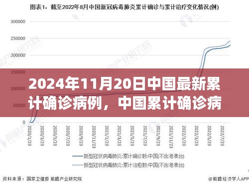 财经 第684页