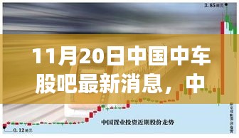 中国中车股吧最新动态，变化中的学习带来自信与成就感