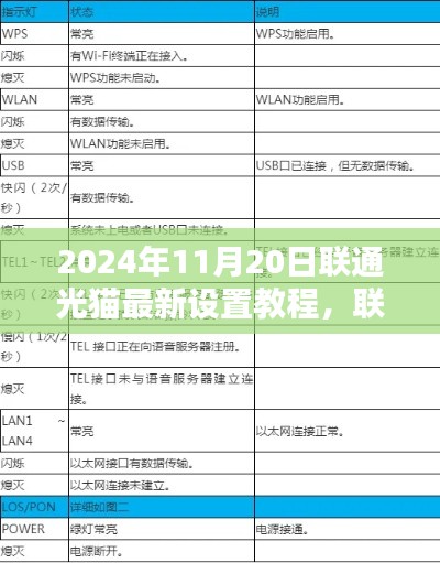 联通光猫最新设置教程，全面解析产品特性与用户体验（日期，2024年11月20日）