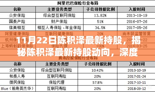陈积泽最新持股动向揭秘，深度解读其布局策略
