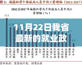 揭秘最新就业政策下的独特小巷创业故事，我省就业政策更新解读与创业启示（11月22日）
