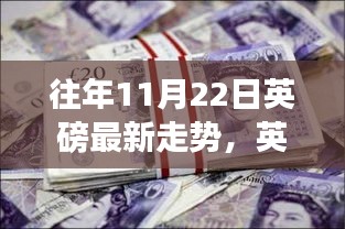 英磅走势背后的自然之旅，寻找内心平静的奇妙探险之旅