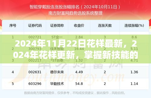 掌握新技能，2024年花样更新的全面步骤指南