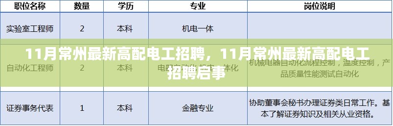 11月常州最新高配电工招聘启事