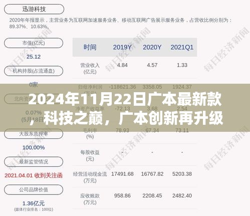 关于我们 第676页