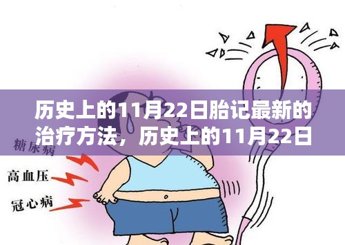 11月22日历史上的胎记最新治疗方法探讨与观点阐述