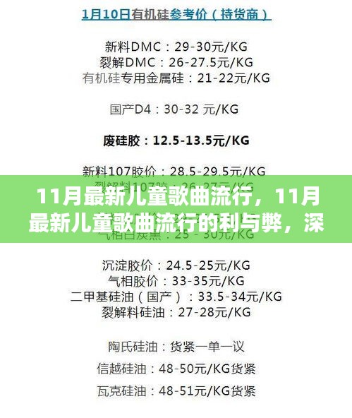 飞禽走兽 第6页