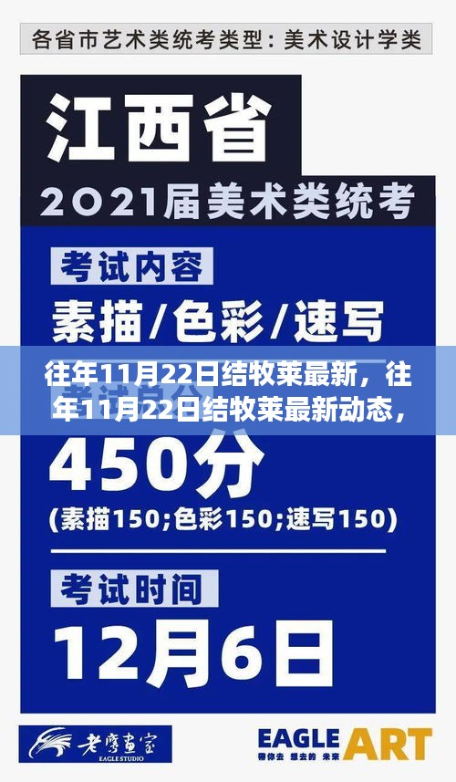 往年11月22日结牧莱最新动态，观点正反分析