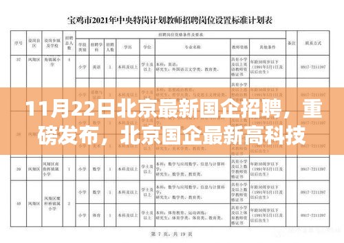 北京国企最新高科技招聘产品发布，革新职场，启航未来！