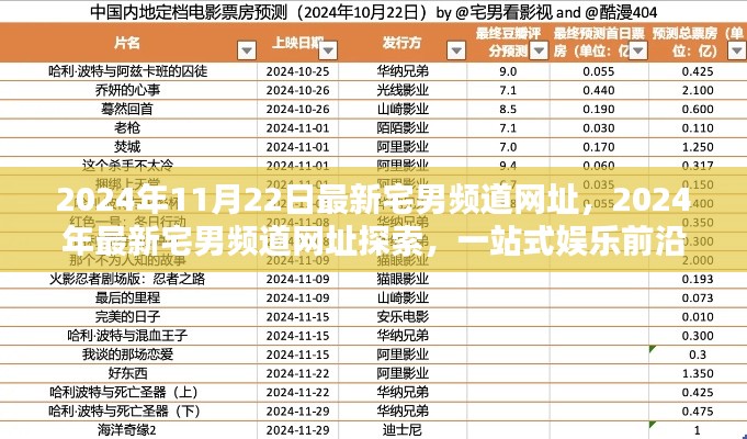 探索最新宅男频道网址，一站式娱乐前沿