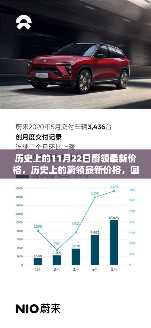 历史上的蔚领最新价格回顾，11月22日的价格变动及其影响