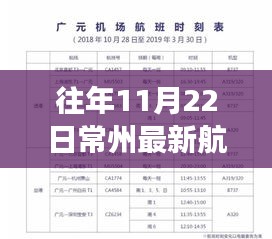 『小红书风格出行必备攻略，往年11月22日常州最新航班时刻表重磅更新』