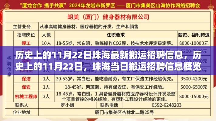 历史上的11月22日珠海搬运招聘信息概览，当日招聘信息概览与最新动态速递