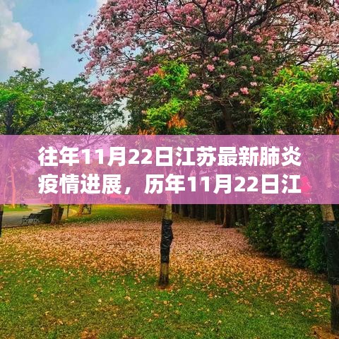 历年11月22日江苏新冠肺炎疫情进展深度解析与最新进展报告