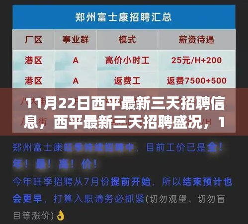 11月22日西平最新三天招聘盛况，职业机遇与挑战一览