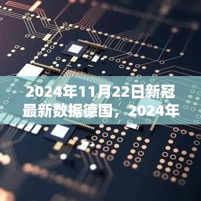 2024年11月22日德国新冠病毒最新数据报告