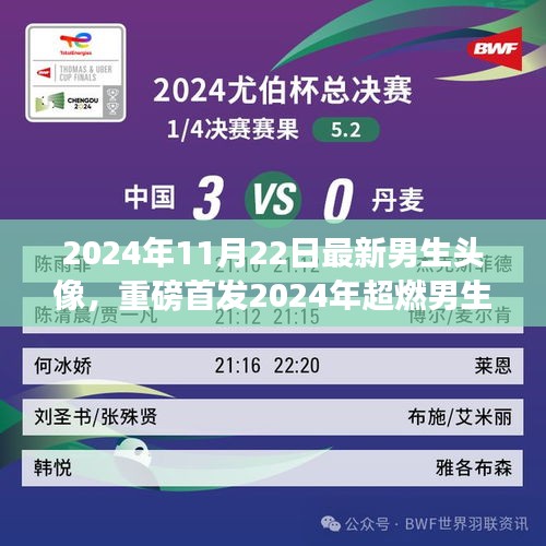 重磅首发，科技重塑个性——2024年超燃男生炫酷头像新纪元