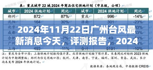 2024年广州台风最新消息与动态解析，今日台风情况及评测报告