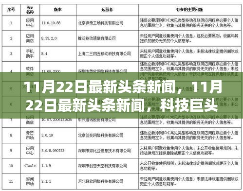科技巨头并购行动引发全球热议，各方观点激烈碰撞，最新头条新闻（11月22日）
