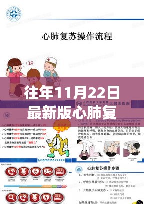 最新版心肺复苏PPT学习指南，从初学者到进阶用户的全面指南