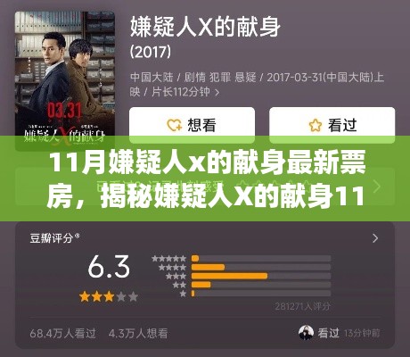 揭秘嫌疑人X的献身11月最新票房秘密，电影行业分析达人带你洞悉一切！