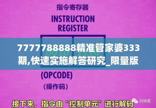 7777788888精准管家婆333期,快速实施解答研究_限量版PJU11.31
