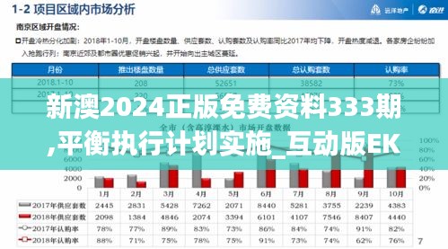新澳2024正版免费资料333期,平衡执行计划实施_互动版EKS11.30