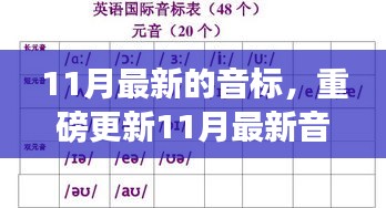 11月最新音标重磅更新，开启标准发音之旅——小红书推荐
