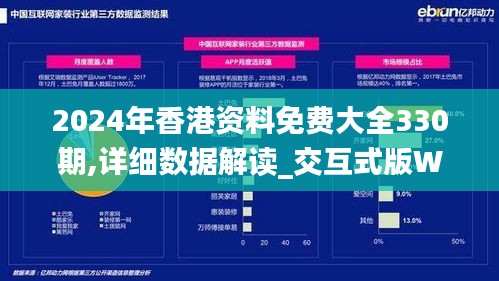 2024年香港资料免费大全330期,详细数据解读_交互式版WWB11.22