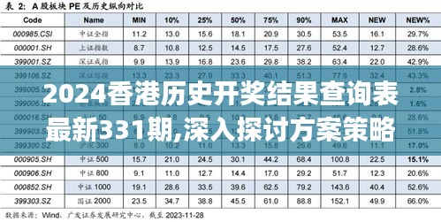 2024香港历史开奖结果查询表最新331期,深入探讨方案策略_测试版KSD11.8