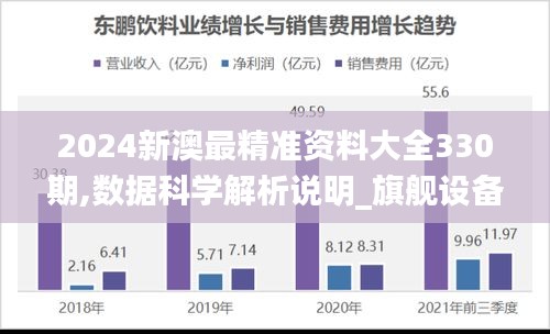 2024新澳最精准资料大全330期,数据科学解析说明_旗舰设备版XIT11.98