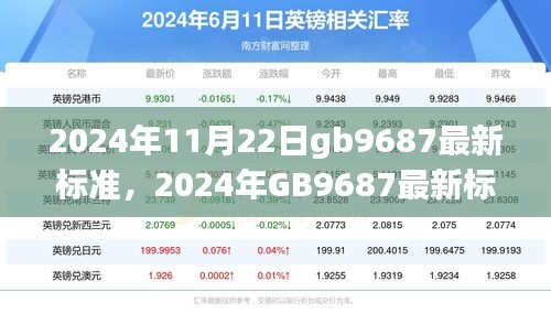 照明电器安全新纪元，深度解读GB9687最新标准