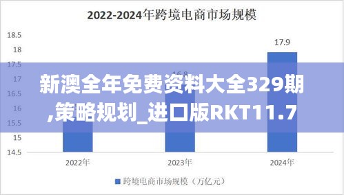 新澳全年免费资料大全329期,策略规划_进口版RKT11.7