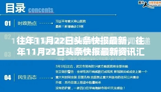 往年11月22日头条快报汇总，最新资讯一网打尽