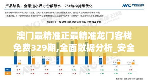 澳门最精准正最精准龙门客栈免费329期,全面数据分析_安全版CUC11.72