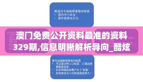 澳门免费公开资料最准的资料329期,信息明晰解析导向_酷炫版LML11.98