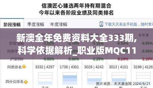 新澳全年免费资料大全333期,科学依据解析_职业版MQC11.3