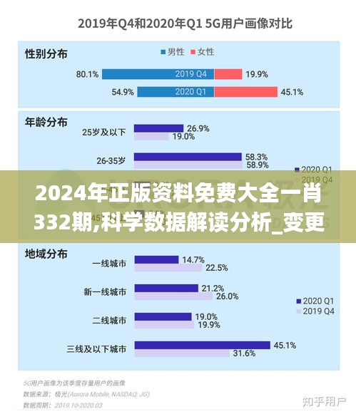 2024年正版资料免费大全一肖332期,科学数据解读分析_变更版BEW11.7