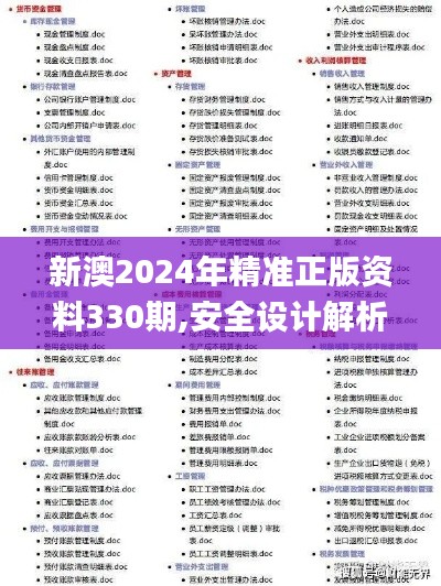 新澳2024年精准正版资料330期,安全设计解析说明法_见证版GWB11.83
