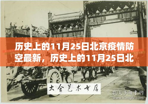 历史上的11月25日北京疫情防空最新，历史上的11月25日北京疫情防空策略分析，一种观点的视角