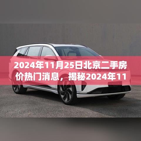 揭秘北京二手房价走势，热门区域与市场动态及购房指南（2024年11月）