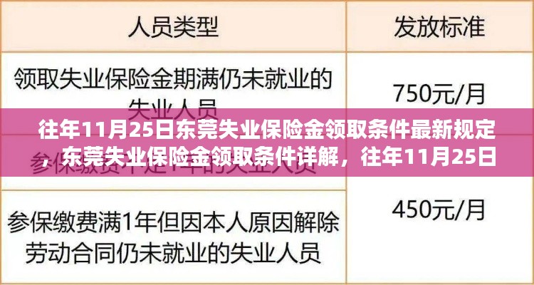 吉光片羽 第5页